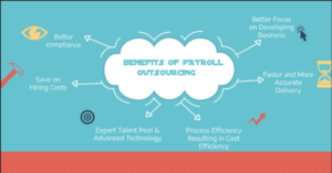 payroll-outsourcing-strategy-for-accounting-firms