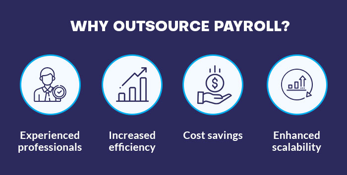 why-should-practices-consider-payroll-outsourcing