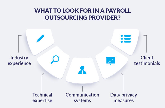 what-to-look-for-in-a-payroll-outsourcing-provider