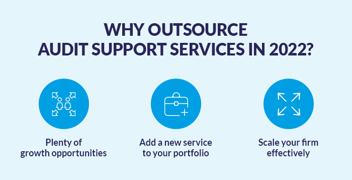 why-outsource-audit-support-services-in-2022