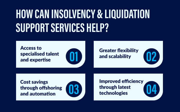 How Can Liquidation Support Services Help Accounting Firms