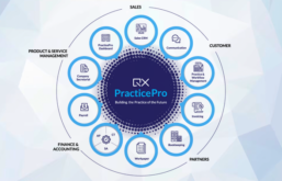 Embrace automation with QX PracticePro
