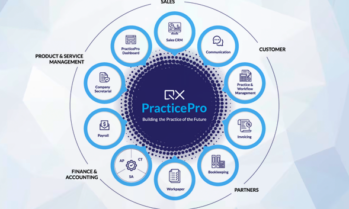 Embrace Automation and Accounting Innovation with QX PracticePro