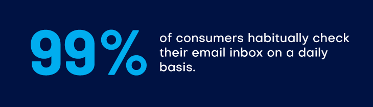 Email marketing stat