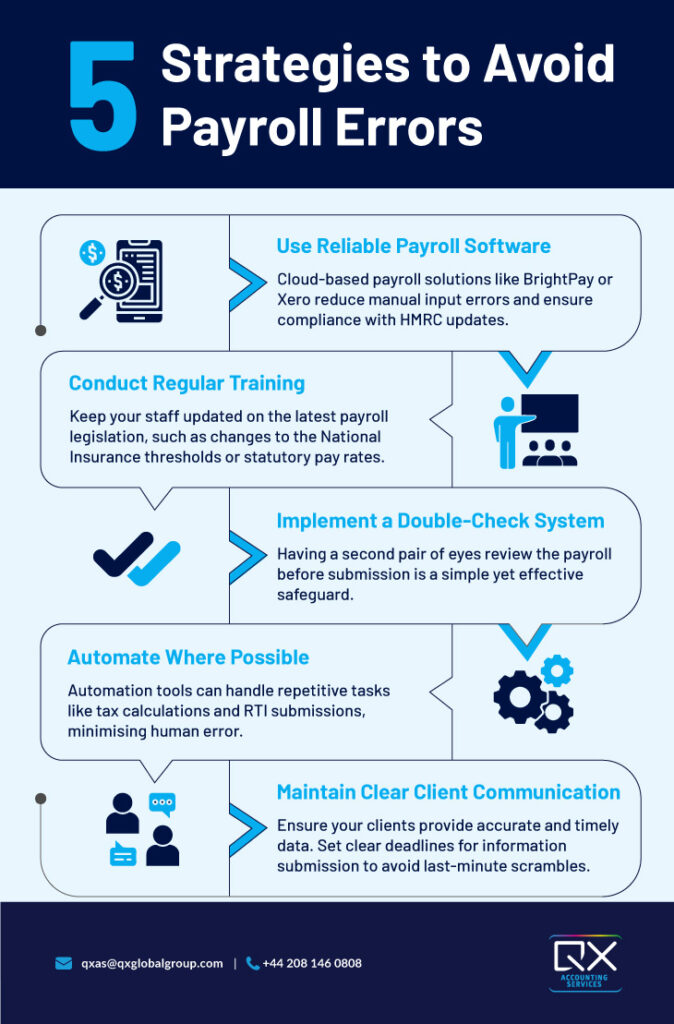 5 Strategies to Avoid Payroll Mistakes