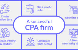 A successful CPA firm ensures these six markers are in place